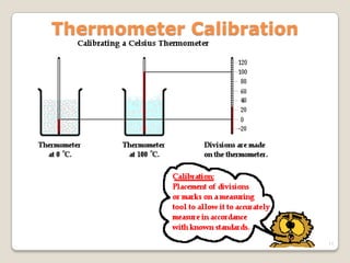 Thermometer Calibration
17
 