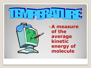  A measure
of the
average
kinetic
energy of
molecule
2
 