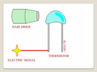 ELECTRIC SIGNAL
HAIR DRIER
THERMISTOR
22
 