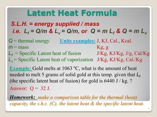 Latent Heat Formula
S.L.H. = energy supplied / mass
i.e. Lf = Q/m & Lv = Q/m, or Q = m Lf & Q = m Lv
Q = thermal energy Units examples: J, KJ, Cal., Kcal.
m = mass Kg, g
Lf = Specific Latent heat of fusion J/Kg, KJ/Kg, J/g, Cal/Kg
Lv = Specific Latent heat of vaporization J/Kg, KJ/Kg, Cal./Kg
Example: Gold melts at 1063 ºC, what is the amount of heat
needed to melt 5 grams of solid gold at this temp. given that Lf
(the specific latent heat of fusion) for gold is 6440 J / kg. ?
Answer: Q = 32 J.
Homework: make a comparison table for the thermal (heat)
capacity, the s.h.c. (C), the latent heat & the specific latent heat.
36
 