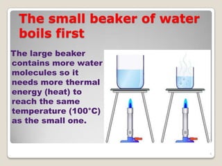 The small beaker of water
boils first
The large beaker
contains more water
molecules so it
needs more thermal
energy (heat) to
reach the same
temperature (100°C)
as the small one.
9
 