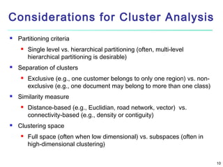Considerations for Cluster Analysis


Partitioning criteria




Separation of clusters




Exclusive (e.g., one customer belongs to only one region) vs. nonexclusive (e.g., one document may belong to more than one class)

Similarity measure




Single level vs. hierarchical partitioning (often, multi-level
hierarchical partitioning is desirable)

Distance-based (e.g., Euclidian, road network, vector) vs.
connectivity-based (e.g., density or contiguity)

Clustering space


Full space (often when low dimensional) vs. subspaces (often in
high-dimensional clustering)
10

 