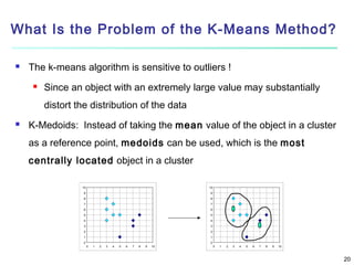 What Is the Problem of the K-Means Method?


The k-means algorithm is sensitive to outliers !


Since an object with an extremely large value may substantially
distort the distribution of the data



K-Medoids: Instead of taking the mean value of the object in a cluster
as a reference point, medoids can be used, which is the most
centrally located object in a cluster
10

10

9

9

8

8

7

7

6

6

5

5

4

4

3

3

2

2

1

1

0

0
0

1

2

3

4

5

6

7

8

9

10

0

1

2

3

4

5

6

7

8

9

10

20

 