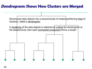 Dendrogram: Shows How Clusters are Merged
Decompose data objects into a several levels of nested partitioning (tree of
clusters), called a dendrogram
A clustering of the data objects is obtained by cutting the dendrogram at
the desired level, then each connected component forms a cluster

26

 