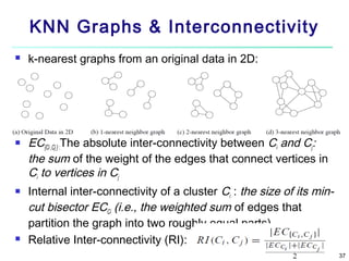 KNN Graphs & Interconnectivity








k-nearest graphs from an original data in 2D:

EC{Ci ,Cj } :The absolute inter-connectivity between Ci and Cj:
the sum of the weight of the edges that connect vertices in
Ci to vertices in Cj
Internal inter-connectivity of a cluster Ci : the size of its mincut bisector ECCi (i.e., the weighted sum of edges that
partition the graph into two roughly equal parts)
Relative Inter-connectivity (RI):
37

 