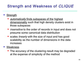 Strength and Weakness of CLIQUE




Strength
 automatically finds subspaces of the highest
dimensionality such that high density clusters exist in
those subspaces
 insensitive to the order of records in input and does not
presume some canonical data distribution
 scales linearly with the size of input and has good
scalability as the number of dimensions in the data
increases
Weakness
 The accuracy of the clustering result may be degraded
at the expense of simplicity of the method
69

 