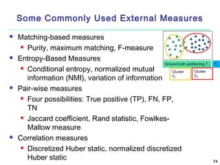 Some Commonly Used External Measures




Matching-based measures
 Purity, maximum matching, F-measure
Entropy-Based Measures
Ground truth partitioning T
 Conditional entropy, normalized mutual
Cluster
Cluster
C
information (NMI), variation of information C
Pair-wise measures
 Four possibilities: True positive (TP), FN, FP,
TN
 Jaccard coefficient, Rand statistic, FowlkesMallow measure
Correlation measures
 Discretized Huber static, normalized discretized
Huber static
1





1

T2

2

74

 