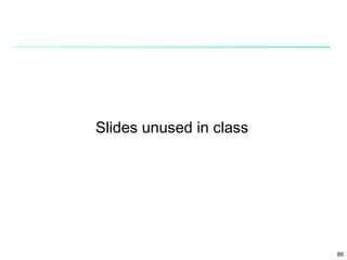 Slides unused in class

86

 