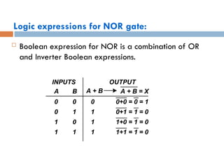 capter 3.ppt digital logic gate in DLD course | PPT