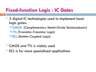 capter 3.ppt digital logic gate in DLD course | PPT