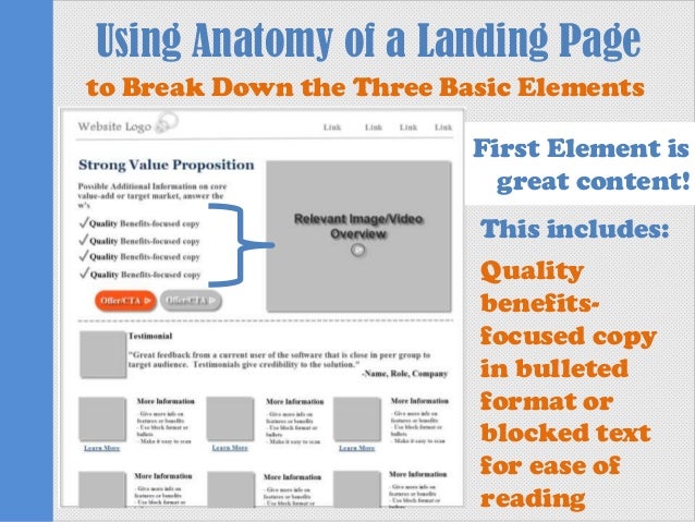 the 3 basic elements of software lead generation landing page by capt landing page format
