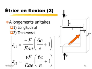 19/02/2024 10
Étrier en flexion (2)
Allongements unitaires
1) Longitudinal
2) Transversal



i
i
F
Eae
c
e
F
Eae
c
e
1
2
6
1
6
1









 






F
a
b
c
d
e
F
 
