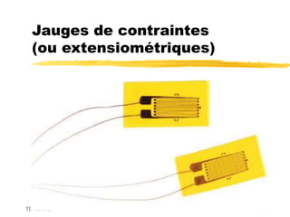 19/02/2024 14
Jauges de contraintes
(ou extensiométriques)
 