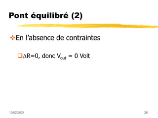 19/02/2024 26
Pont équilibré (2)
En l’absence de contraintes
R=0, donc Vout = 0 Volt
 