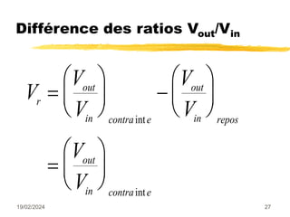 19/02/2024 27
Différence des ratios Vout/Vin
V
V
V
V
V
V
V
r
out
in contra e
out
in repos
out
in contra e






 













int
int
 