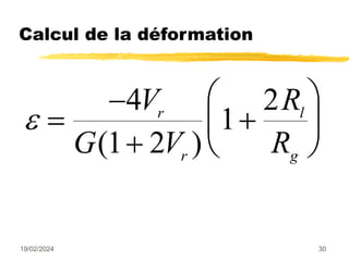 19/02/2024 30
Calcul de la déformation
 









4
1 2
1
2
V
G V
R
R
r
r
l
g
( )
 