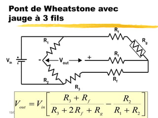 19/02/2024 31
Pont de Wheatstone avec
jauge à 3 fils
V V
R R
R R R
R
R R
out in
f
f g


 








3
3
2
1 2
2
Vin
R2
R1
R3
Vout
Rg
Rf
Rf
Rf
+
-
 