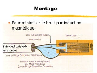 19/02/2024 33
Montage
• Pour minimiser le bruit par induction
magnétique:
Shielded twisted-
wire cable
 