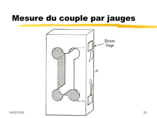 19/02/2024 39
Mesure du couple par jauges
 