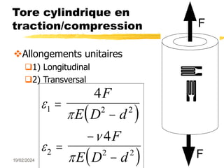 19/02/2024 6
Tore cylindrique en
traction/compression
Allongements unitaires
1) Longitudinal
2) Transversal
 
 





1 2 2
2 2 2
4
4





F
E D d
F
E D d F
F
 