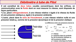 Il est constitué de deux tubes coudés concentriques dont les orifices, en
communication avec le fluide dont on veut mesurer la vitesse, sont disposés de
façon particulière.
•L'un, placé orthogonalement, à une vitesse relative v égale à la vitesse du fluide
et une pression statique ps
égale à la pression ambiante.
•L'autre, placé dans le sens de l'écoulement, a une vitesse relative nulle et une
pression totale pt
, somme de la pression dynamique et de la pression statique.
La différence entre ces pressions donne la
vitesse
v = vitesse
p = pression dans la conduite
(ps
est la pression statique, pt
est la pression totale)
ρ = masse volumique du fluide
Débitmètre à tube de Pitot
 