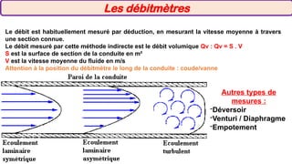Le débit est habituellement mesuré par déduction, en mesurant la vitesse moyenne à travers
une section connue.
Le débit mesuré par cette méthode indirecte est le débit volumique Qv : Qv = S . V
S est la surface de section de la conduite en m²
V est la vitesse moyenne du fluide en m/s
Attention à la position du débitmètre le long de la conduite : coude/vanne
Autres types de
mesures :
-Déversoir
-Venturi / Diaphragme
-Empotement
Les débitmètres
 
