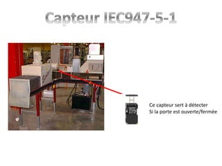 Ce capteur sert à détecter
Si la porte est ouverte/fermée
 