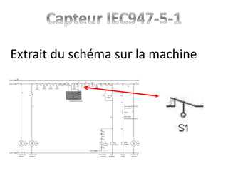 Extrait du schéma sur la machine
 