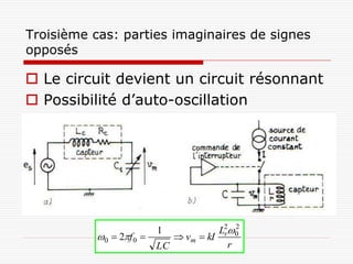 Troisième cas: parties imaginaires de signes
opposés

 Le circuit devient un circuit résonnant
 Possibilité d’auto-oscillation




                          1            L20 2
           0  2f 0        vm  kI  r
                          LC              r
 