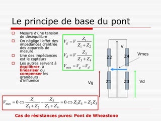 Le principe de base du pont
         Mesure d’une tension
          de déséquilibre
                                              Z1
         On néglige l’effet des   Vg  V
          impédances d’entrée               Z1  Z 2         V
          des appareils de
          mesure                            Z3
         Une des impédances       Vd  V                             Vmes
                                                        Z2       Z4
          est le capteurs                 Z3  Z4
         Les autres servent à
          équilibrer, à            Vmes  Vg  Vd
          linéariser ou
          compenser les
          grandeurs
          d’influence                                   Z1       Z3   Vd
                                                  Vg



               Z1        Z3
Vmes  0                       0  Z1Z 4  Z 2 Z 3
             Z1  Z 2 Z 3  Z 4

        Cas de résistances pures: Pont de Wheastone
 