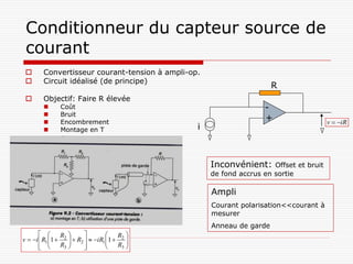 Conditionneur du capteur source de
 courant
       Convertisseur courant-tension à ampli-op.
       Circuit idéalisé (de principe)
                                                                      R
       Objectif: Faire R élevée
              Coût                                                -
              Bruit
              Encombrement
                                                                   +                    v  iR
              Montage en T                     i



                                                    Inconvénient:     Offset et bruit
                                                    de fond accrus en sortie

                                                    Ampli
                                                    Courant polarisation<<courant à
                                                    mesurer
                                                    Anneau de garde
         R                      R 
v  i  R1 1  2   R2   iR1 1  2 
                                  R 
         R3 
                         
                                      3
 