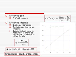   Erreur de gain
                                                                           ymax             G
       À offset constant                        y  Gx  y0 
                                                   C
                                                                                         
                                                                            y max            Gn
   Erreur de linéarité
       Droite de régression            50

       Définition de l’erreur de                      y = 2,9284 + 2,0002x R= 0,99996

        linéarité
        Écart maximal entre la
                                        40
    
        mesure et la droite de
        régression, ramené à la
        pleine échelle
                                        30


                                    C

                 (y ) L,max            20

          L 
                    y max
                                        10



 Nota: linéarité obligatoire???
                                         0
                                             0         5             10             15            20

Linéarisation: courbe d’étalonnage
 