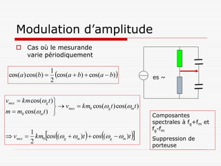 Modulation d’amplitude
     Cas où le mesurande
      varie périodiquement


 cos(a ) cos(b) 
                    1
                      cos(a  b)  cos(a  b)              es ~
                    2


vmes  km cos(g t ) 
                       vmes  km0 cos(g t ) cos(mt )
m  m0 cos(mt ) 
                                                             Composantes
                                                             spectrales à fg+fm et
                                                             fg-fm
             km0 cos (g  m )t   cos (g  m )t 
           1
 vmes                                                      Suppression de
           2
                                                             porteuse
 