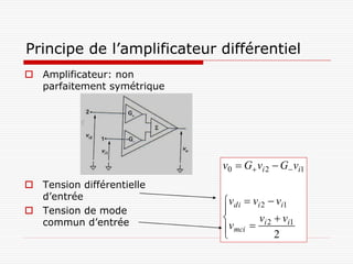 Principe de l’amplificateur différentiel
 Amplificateur: non
  parfaitement symétrique




                            v0  G vi 2  G vi1
 Tension différentielle
  d’entrée
                            vdi  vi 2  vi1
 Tension de mode           
  commun d’entrée                   vi 2  vi1
                            vmci 
                                         2
 