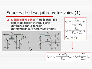 Sources de déséquibre entre voies (1)
 Déséquilibre série: l’impédance des                       Z mc
  câbles de liaison introduit une               vi 2               v2
                                                         Z mc  Z 2
  différence sur la tension
  différentielle aux bornes de l’ampli                      Z mc
                                                vi 2              v1
                                                         Z mc  Z1
                                                Z mc  Z1,2




                                           Z1  Z 2            Z
                              vdi  vd             vmc  vd       vmc
                                            Z mc               Z mc
 