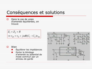 Conséquences et solutions
   Dans le cas de voies
    d’amenée équilibrées, on
    trouve


Z1  Z 2  R
 vdi  vd  jR(C1  C2 )vmc



   Bilan
       Équilibrer les impédances
       Porter le blindage
        d’amenée au potentiel de
        mode commun par un
        anneau de garde
 