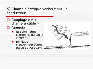 5] Champ électrique variable sur un
conducteur

 Couplage dit «
  champ à câble »
 Remède
   Réduire l’effet
    d’antenne du câble
    victime
   Blindage
    électromagnétique
    (cage de Faraday)
 