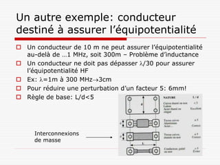 Un autre exemple: conducteur
destiné à assurer l’équipotentialité
 Un conducteur de 10 m ne peut assurer l’équipotentialité
  au-delà de …1 MHz, soit 300m – Problème d’inductance
 Un conducteur ne doit pas dépasser /30 pour assurer
  l’équipotentialité HF
 Ex: =1m à 300 MHz3cm
 Pour réduire une perturbation d’un facteur 5: 6mm!
 Règle de base: L/d<5




     Interconnexions
     de masse
 