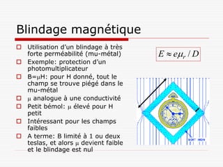 Blindage magnétique
 Utilisation d’un blindage à très
  forte perméabilité (mu-métal)       E  er / D
 Exemple: protection d’un
  photomultiplicateur
 B=H: pour H donné, tout le
  champ se trouve piégé dans le
  mu-métal
  analogue à une conductivité
 Petit bémol:  élevé pour H
  petit
 Intéressant pour les champs
  faibles
 A terme: B limité à 1 ou deux
  teslas, et alors  devient faible
  et le blindage est nul
 