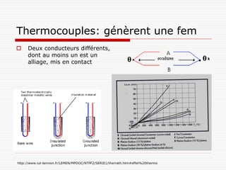 Thermocouples: génèrent une fem
    Deux conducteurs différents,
     dont au moins un est un
     alliage, mis en contact




http://www.iut-lannion.fr/LEMEN/MPDOC/NTPF2/SERIE1/therrath.htm#effet%20thermo
 