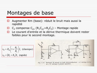 Montages de base
     Augmenter Rm (base): réduit le bruit mais aussi la
      rapidité
     C2 compense Cp1 (R1Cp1=R2C2) – Montage rapide
     Le courant d’entrée et la dérive thermique doivent rester
      faibles pour le second montage.



         R 
v0  Rm 1  2  I r (classique )
        
            R1  
v0  R1  R2 I r (rapide)
 