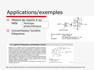 Applications/exemples
  Mesure de rayons X ou
   béta    Montage
                          photovoltaïque
  Convertisseur lumière
   fréquence




http://www.sales.hamamatsu.com/en/products/solid-state-division/si-photodiode-series/si-photodiode/applications.php
 