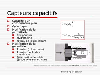 Capteurs capacitifs
   Capacité d’un
    condensateur plan                                                   S
                                                          C   r 0
   Cylindrique                                                         e
   Modification de la
    permittivité
                                                                           L
       Température                                       C  2 r 0
       Hygrométrie                                                    lnr2 / r1 
       Niveau de liquide isolant
   Modification de la
    géométrie
       Pression (microphone)
       Pression de fluide –
        membrane
       Déformation de solide
        (jauge extensométrique)

                      Exemple de capteur de pression avec conversion par variation de capacité (Doc. VEGA).




                                                          Figure 8.7 p114 capteurs
 