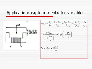Application: capteur à entrefer variable

                               lm l0  2x l0  2x   l      2x 
                  R ( x )                        0     1 
                                                                   
                               S    S0     S0 0   S 0       l0 
                                                                    


                         N 2 S0             2 x 
                  L              N 2 S 0  1 
                                                    
                        2x                    l0 
                                                     
                       1 
                              
                           l0 
                               

                                     x
                 L  2  0 N 2 S
                                     l0
 