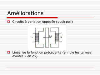 Améliorations
 Circuits à variation opposée (push pull)




 Linéarise la fonction précédente (annule les termes
  d’ordre 2 en Δx)
 