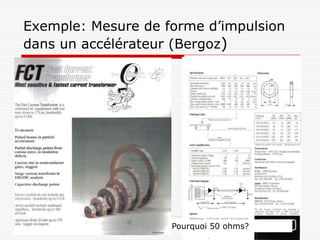 Exemple: Mesure de forme d’impulsion
dans un accélérateur (Bergoz)




                    Pourquoi 50 ohms?
 