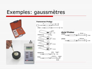 Exemples: gaussmètres
 
