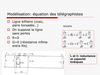Modélisation: équation des télégraphistes

 Ligne bifilaire (coax,
  paire torsadée…)            escane
 On suppose la ligne
  sans pertes                 v         i    i
                                  Ri  L  L
 R=0                         dx         dt    dt
 G=0 (résistance infinie     i          v    v
                                  Gv  C    C
  entre fils)                 dx          dt    dt

                                  L et C: inductance
                                  et capacité
                                  linéiques
 