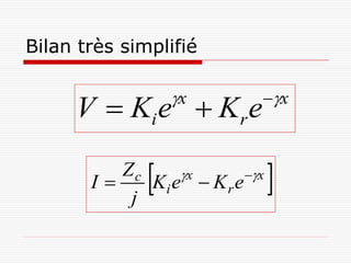 Bilan très simplifié

                  x        x
     V  Ki e  Kr e

       I
          Zc
           j
                x
             Ki e  K r e x
                                
 