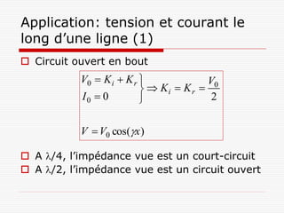 Application: tension et courant le
long d’une ligne (1)
 Circuit ouvert en bout
           V0  K i  K r               V0
                            Ki  K r 
           I0  0                        2


           V  V0 cos(x )

 A /4, l’impédance vue est un court-circuit
 A /2, l’impédance vue est un circuit ouvert
 